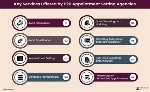 Tips For Mastering ERP Systems