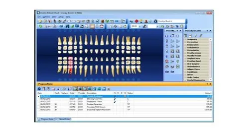 Tips For Mastering ERP Systems