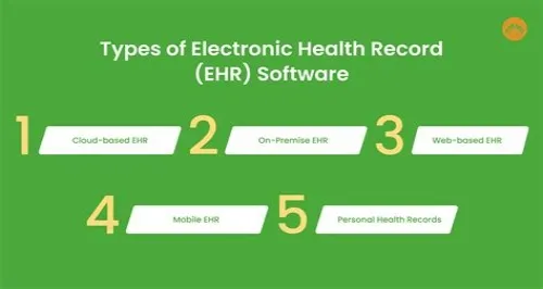 Tips For Mastering ERP Systems