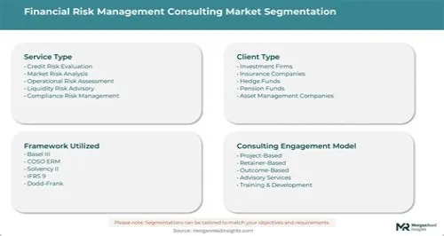 Tips For Mastering ERP Systems