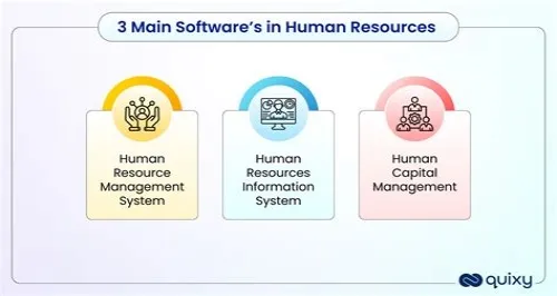 Tips For Mastering ERP Systems