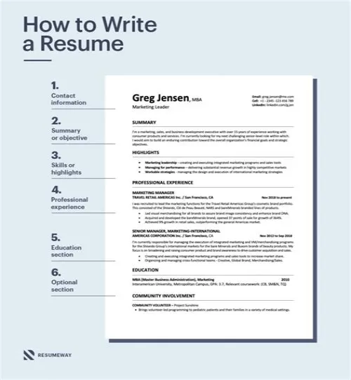 Tips For Mastering ERP Systems
